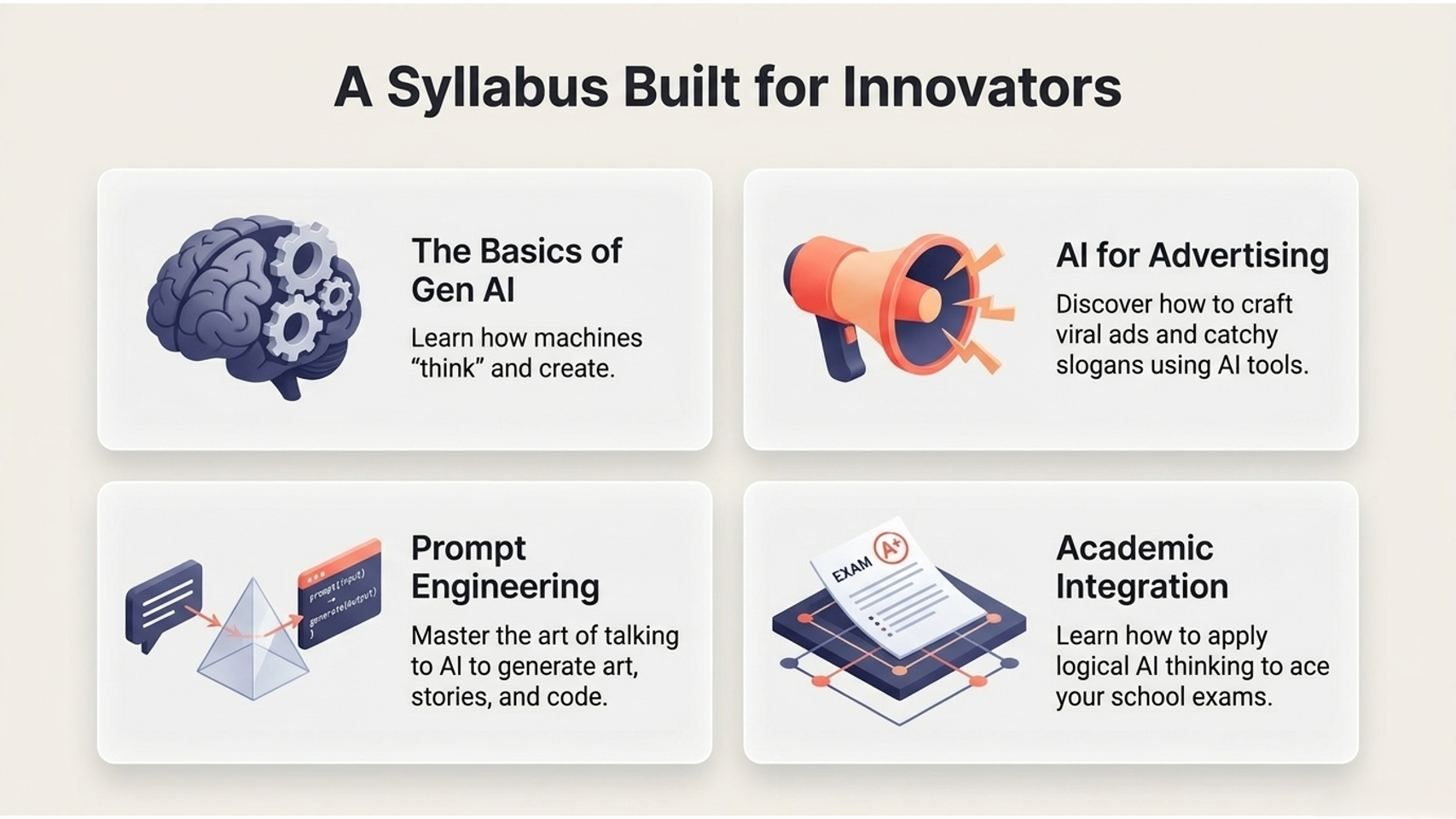 The Future Creator Capability Matrix